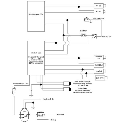 236b skid steer|cat 236b wiring diagram.